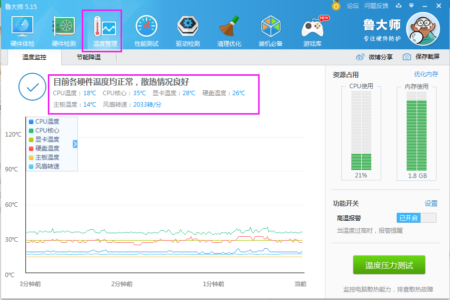 电脑的CPU在发烧，小白科普系列 第1张