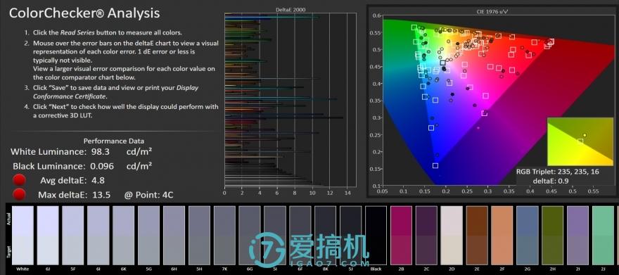 红米note4值得购买吗（红米note4评测） 第5张