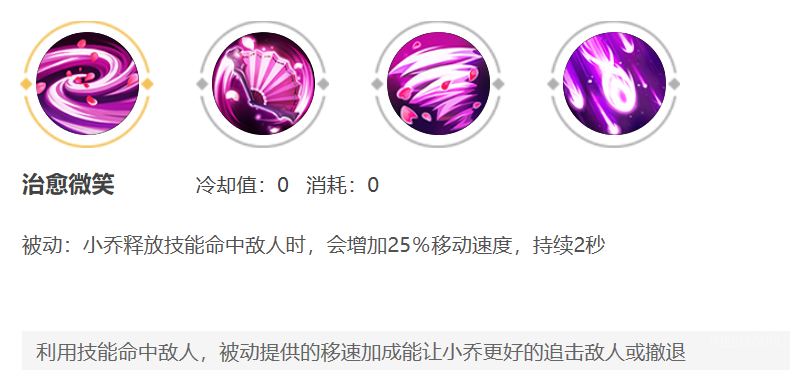 小乔上分技巧（小乔上分攻略解析） 第1张