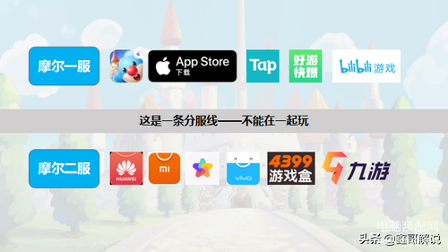摩尔庄园攻略技巧（新手注意事项集合） 第7张