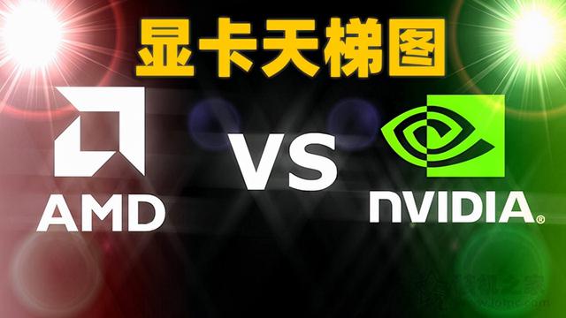 2022显卡排行天梯图（性价比最高的平民显卡） 第1张