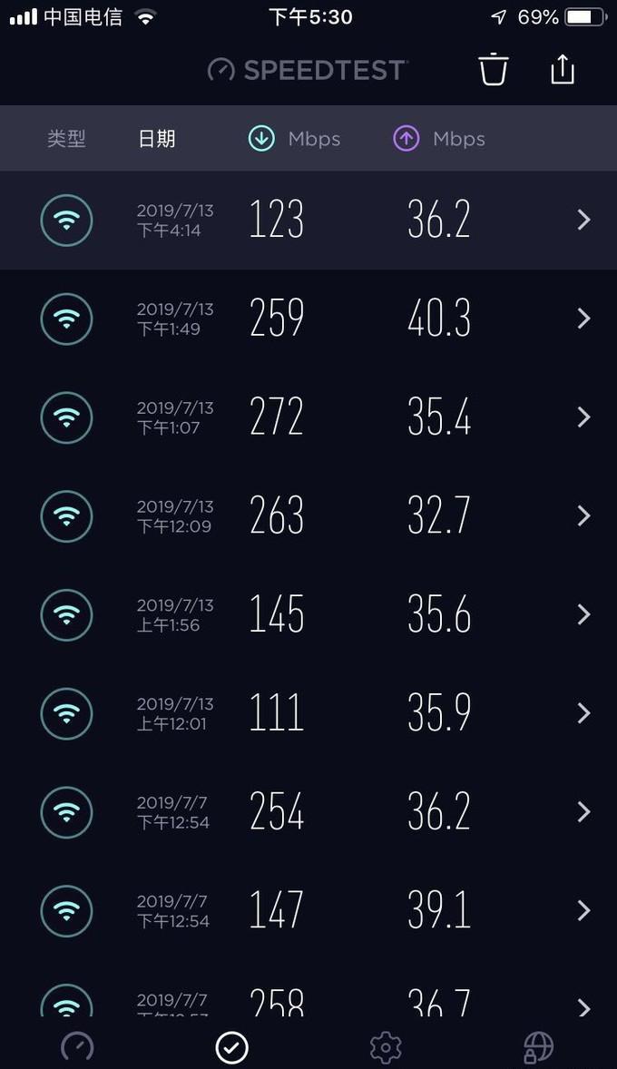 新路由3靠谱嘛（联想新路由3(newifi 3)简评） 第17张