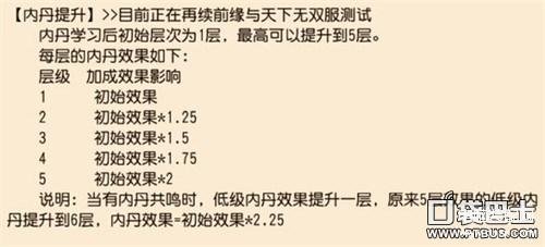 宠物属性强力提升（宠物内丹系统详细介绍） 第9张