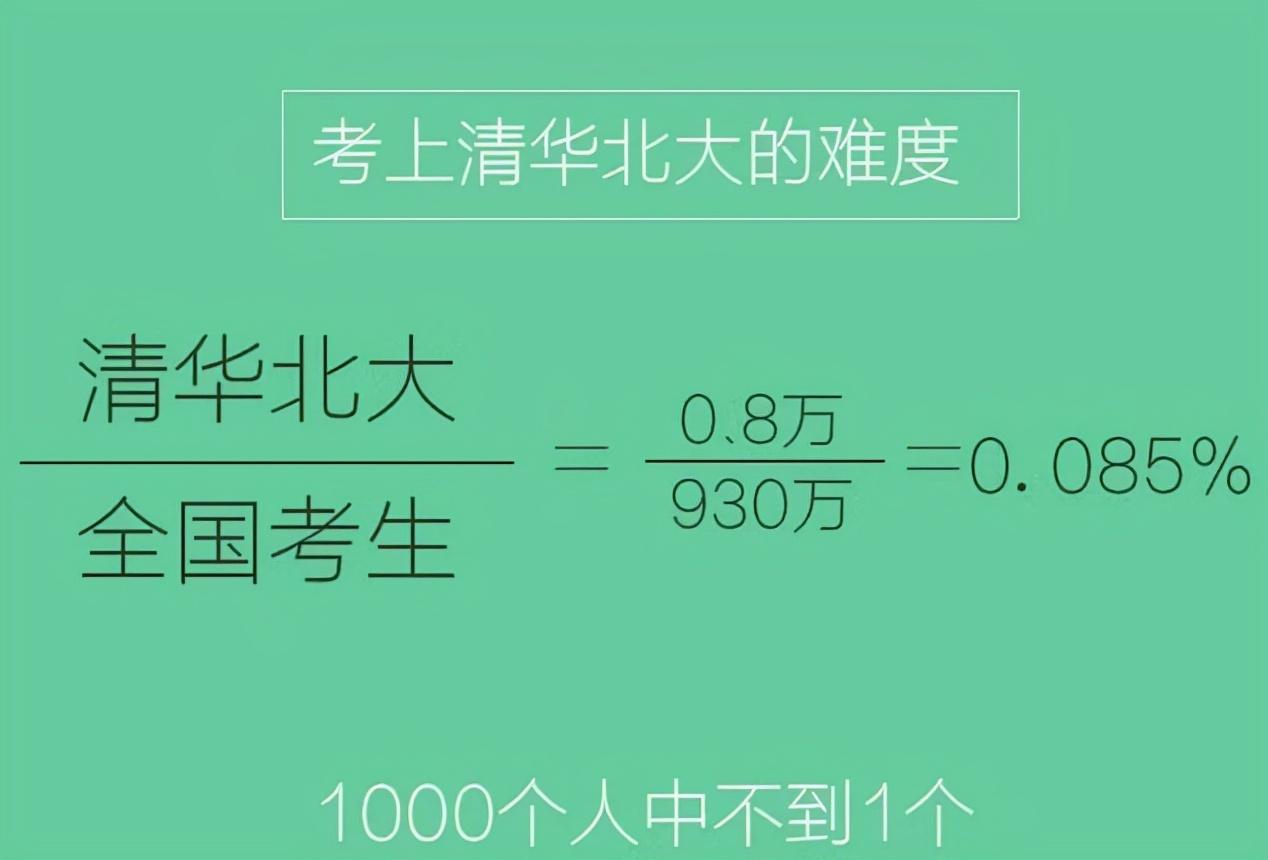 985和211哪个好（211和985大学的优势在哪里） 第1张