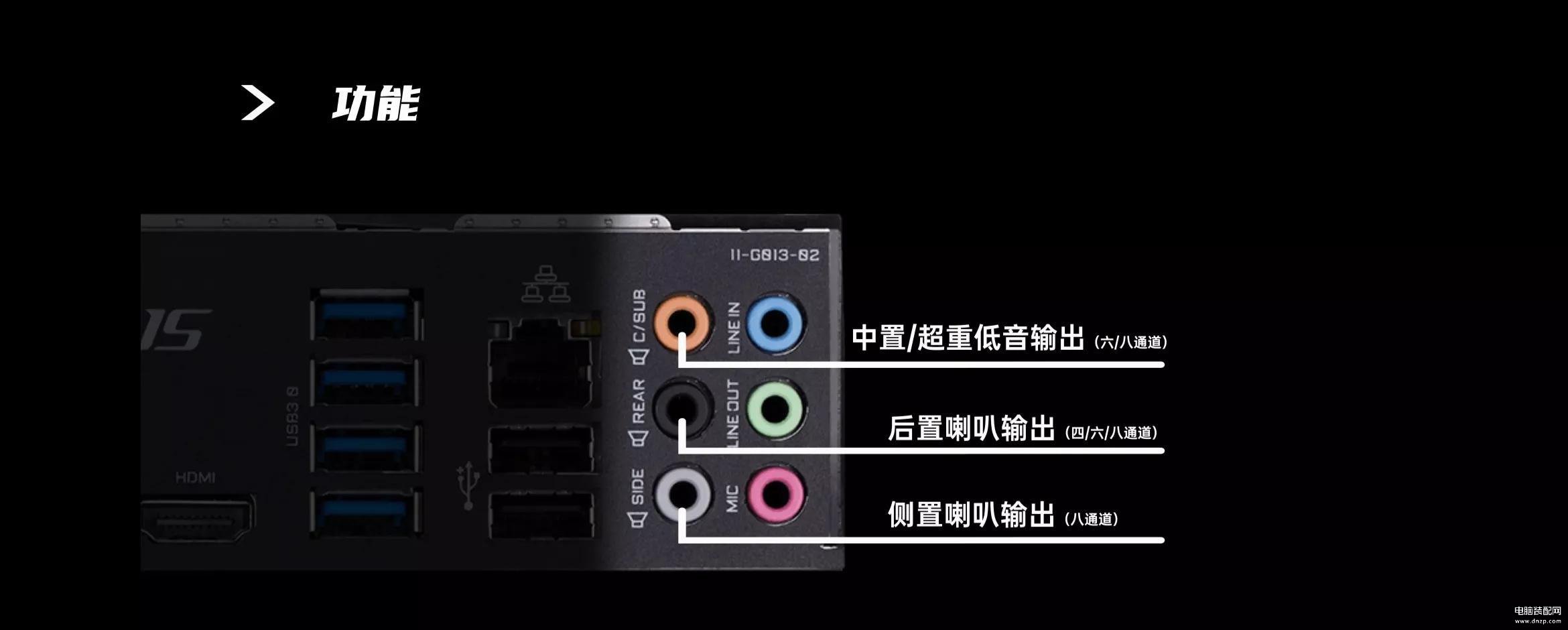 电脑音频输出是哪个孔（音频端口功能详解） 第15张