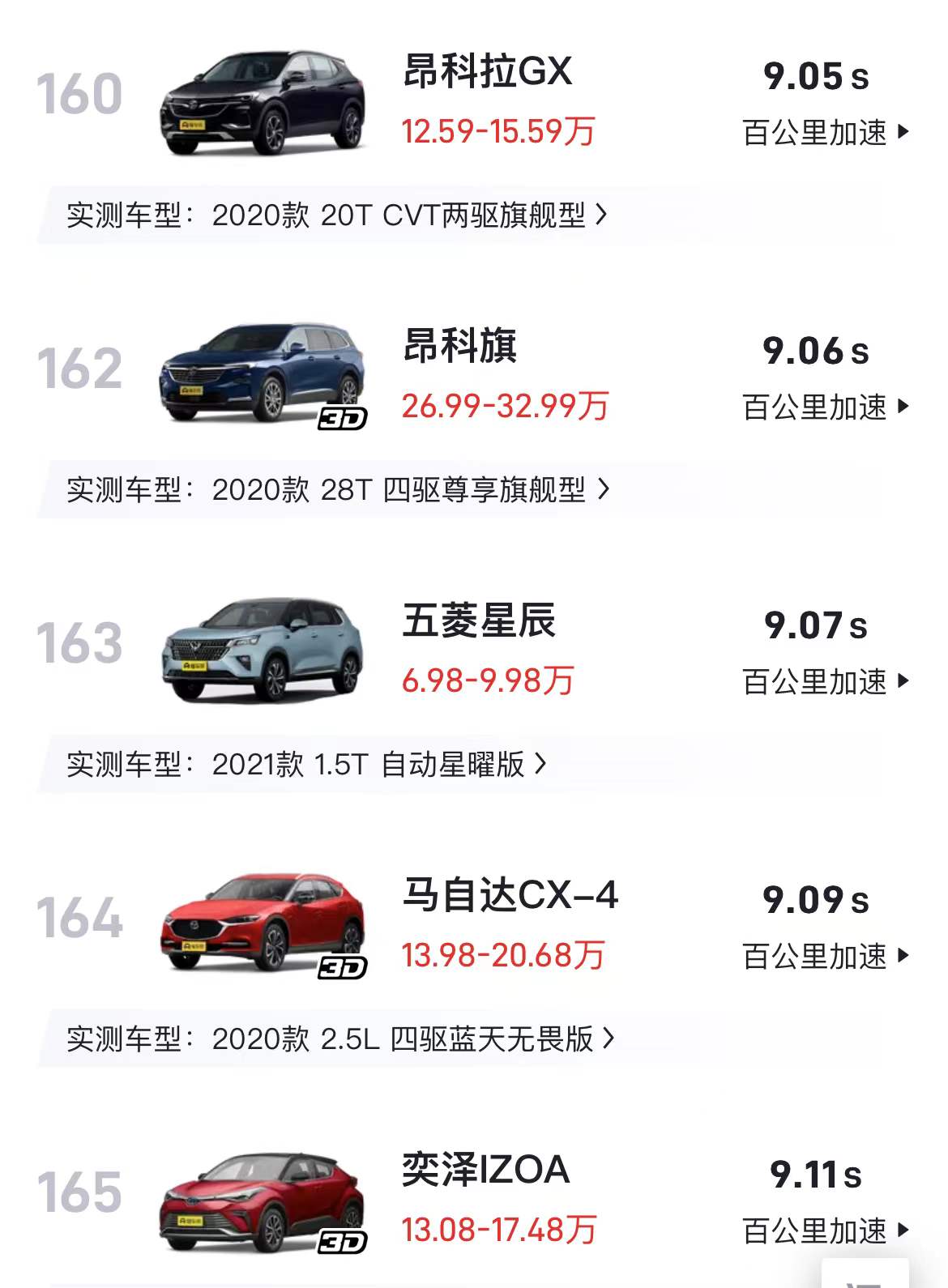 马自达怎么样值得买吗（详解马自达口碑及优缺点） 第15张