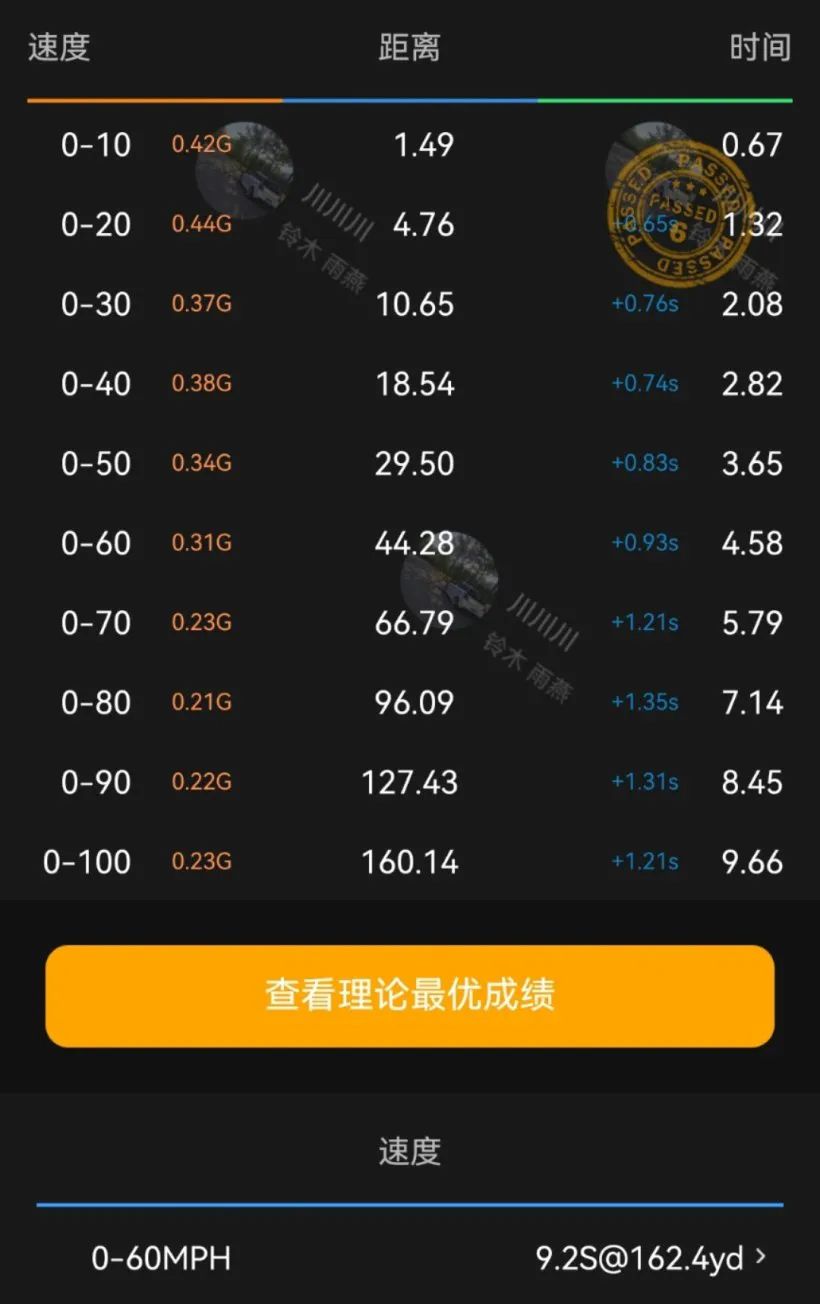 马自达8怎么改装（二手马自达8改装案例分享） 第21张