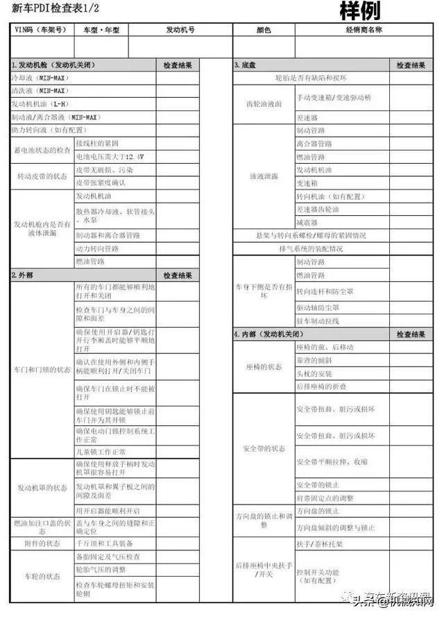 奔驰漏油是怎么回事（详细解读致漏油的原因） 第15张
