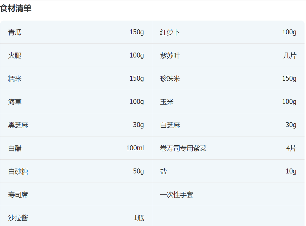 别找了，这就是史上最全寿司教程，学会你就是朋友圈“寿司之神” 第1张