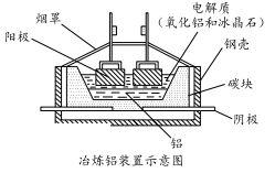 什么是水氢车（一文搞懂水氢车原理） 第17张