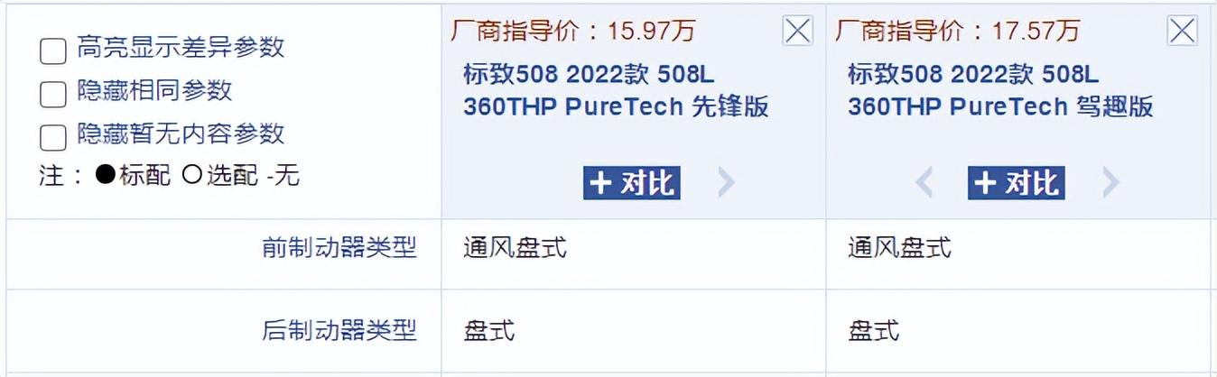 通风盘式是什么意思（附：刹车制动盘式和通风盘式的区别） 第3张