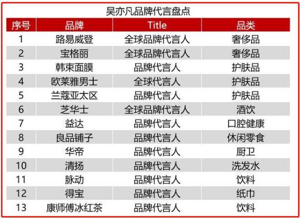 都美竹说吴亦凡是吴签什么意思？吴亦凡“吴签”外号由来详解 第23张