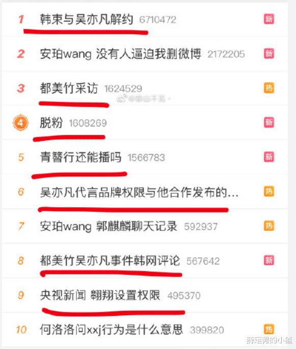 都美竹说吴亦凡是吴签什么意思？吴亦凡“吴签”外号由来详解 第35张
