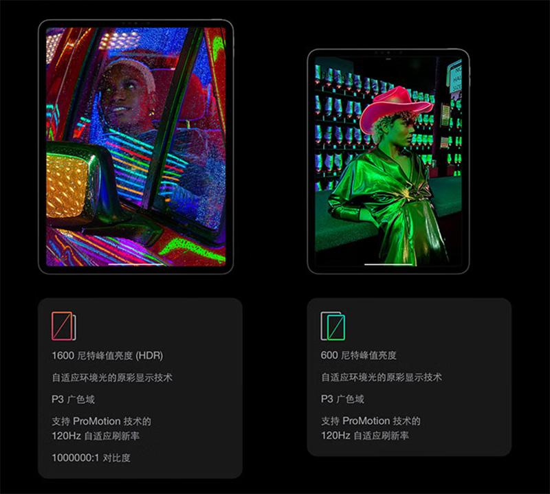 ipad pro尺寸如何选（苹果iPad Pro11英寸和12.9英寸区别对比） 第5张