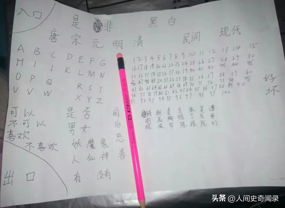 笔仙是好鬼还是坏鬼（午夜请来的笔仙真有这么神奇吗） 第7张