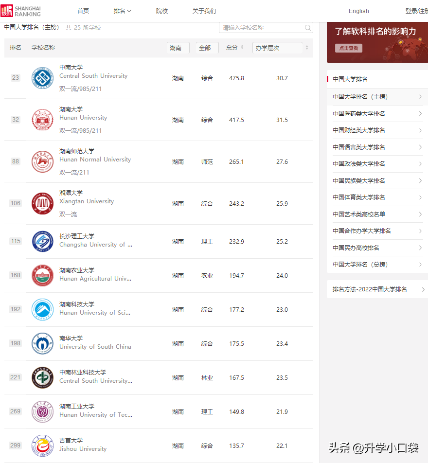 湖南十所重点大学（湖南省大学综合实力排行榜前十） 第5张