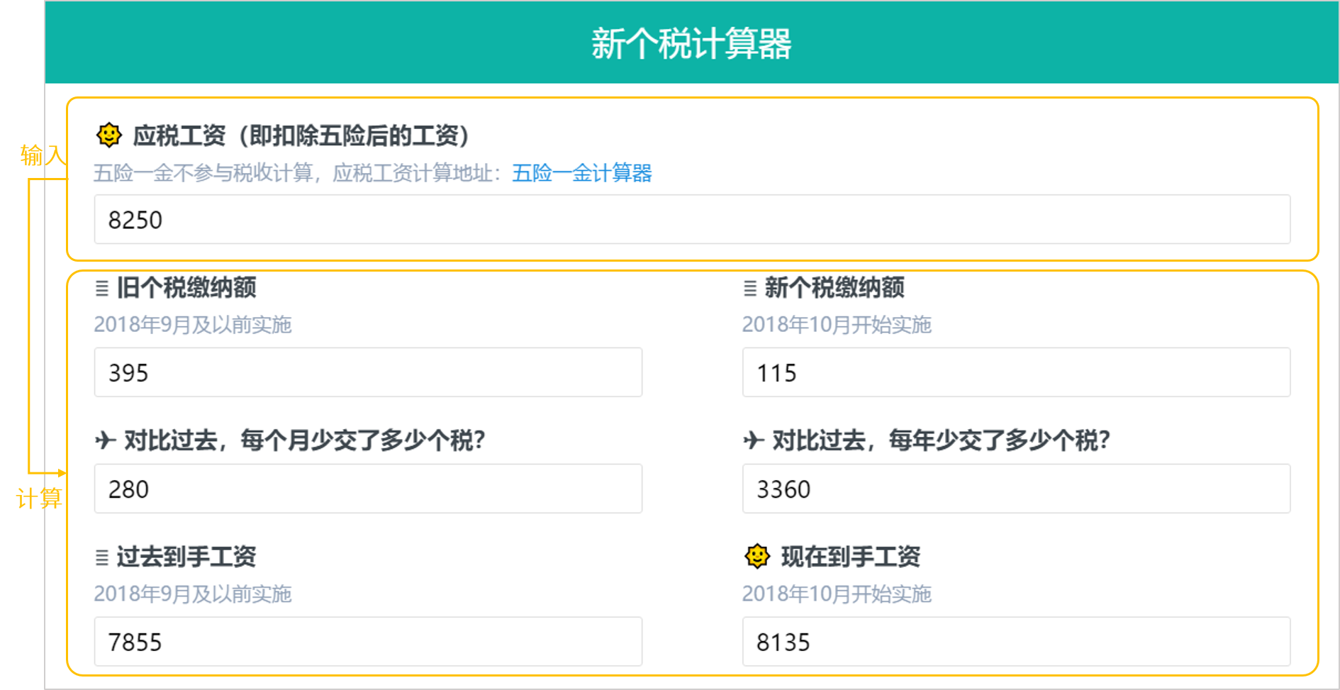 个人所得税如何扣税的（2022年个税起征点计算方法） 第5张