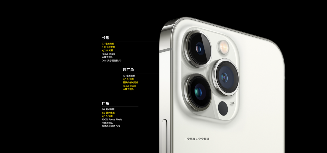 苹果13分辨率是多少（iPhone 13配置解说） 第31张