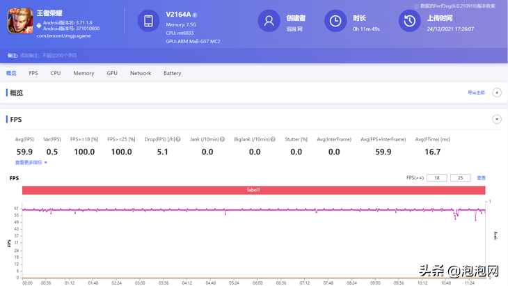 vivoy55s手机质量怎么样（vivo Y55s评测:） 第19张