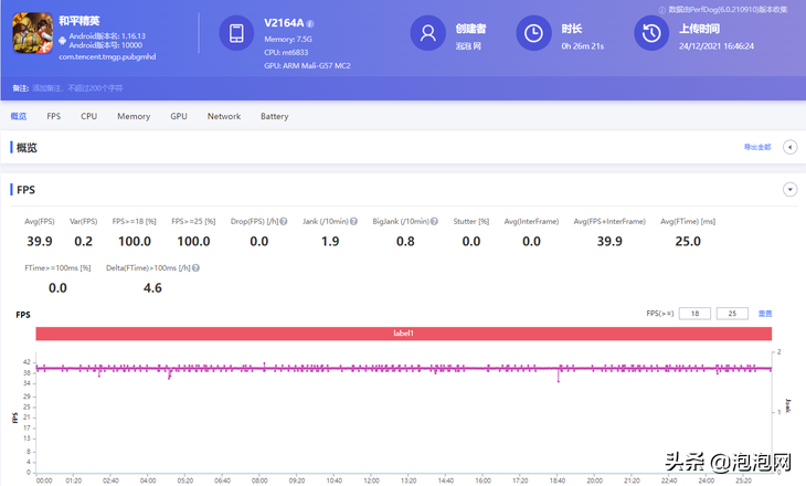 vivoy55s手机质量怎么样（vivo Y55s评测:） 第21张