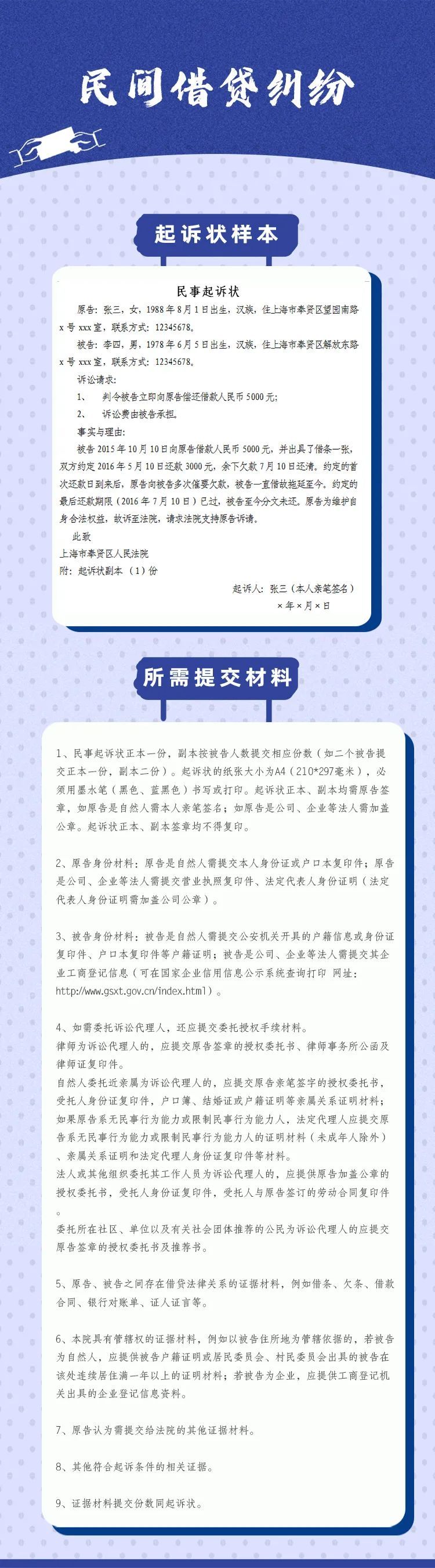 超实用版“民事起诉状”写法大全 第17张