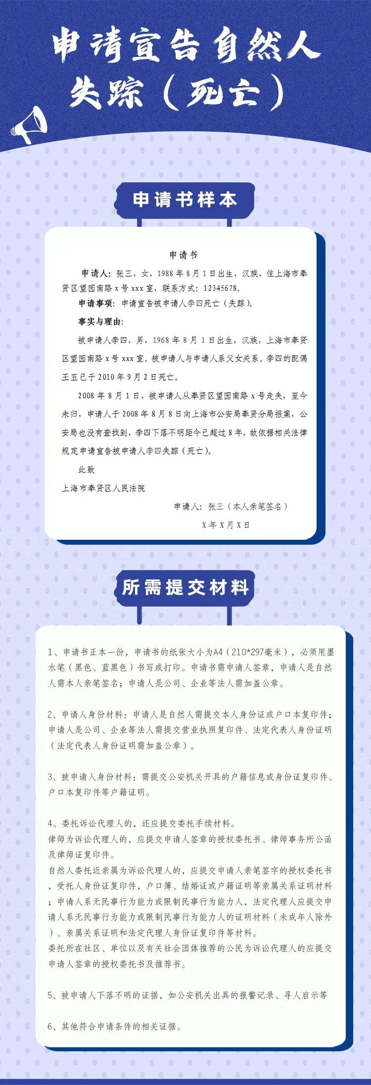 超实用版“民事起诉状”写法大全 第23张
