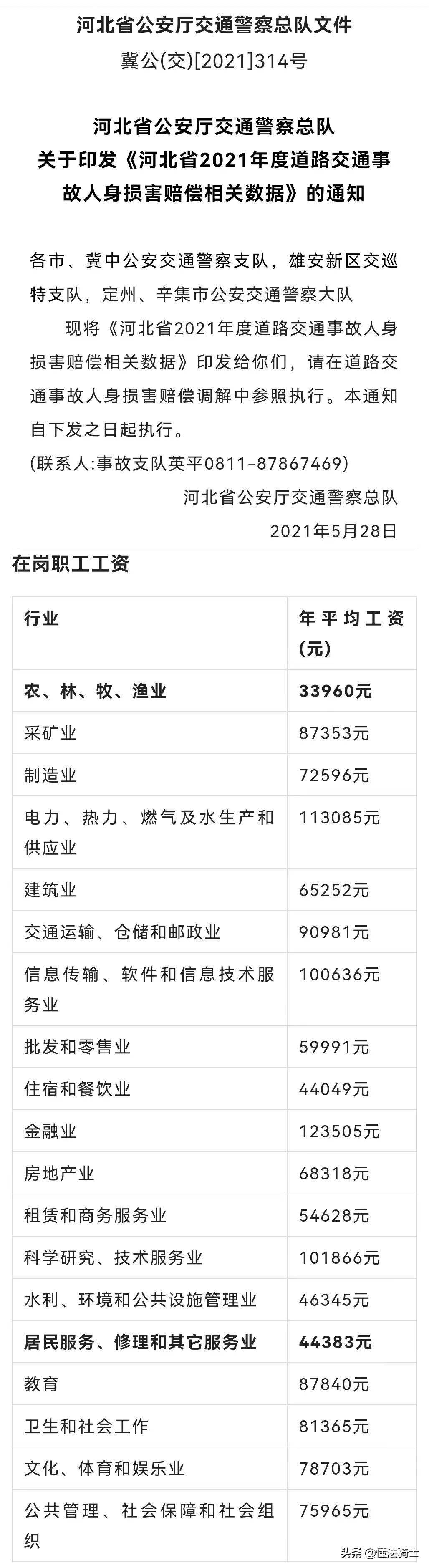 二级轻伤害赔偿标准及量刑标准（法律上轻微伤的界定） 第3张