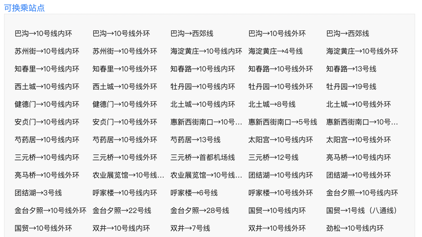 北京地铁10号线(内环)地铁站点线路图 首末班车经过各站点时间表 第3张