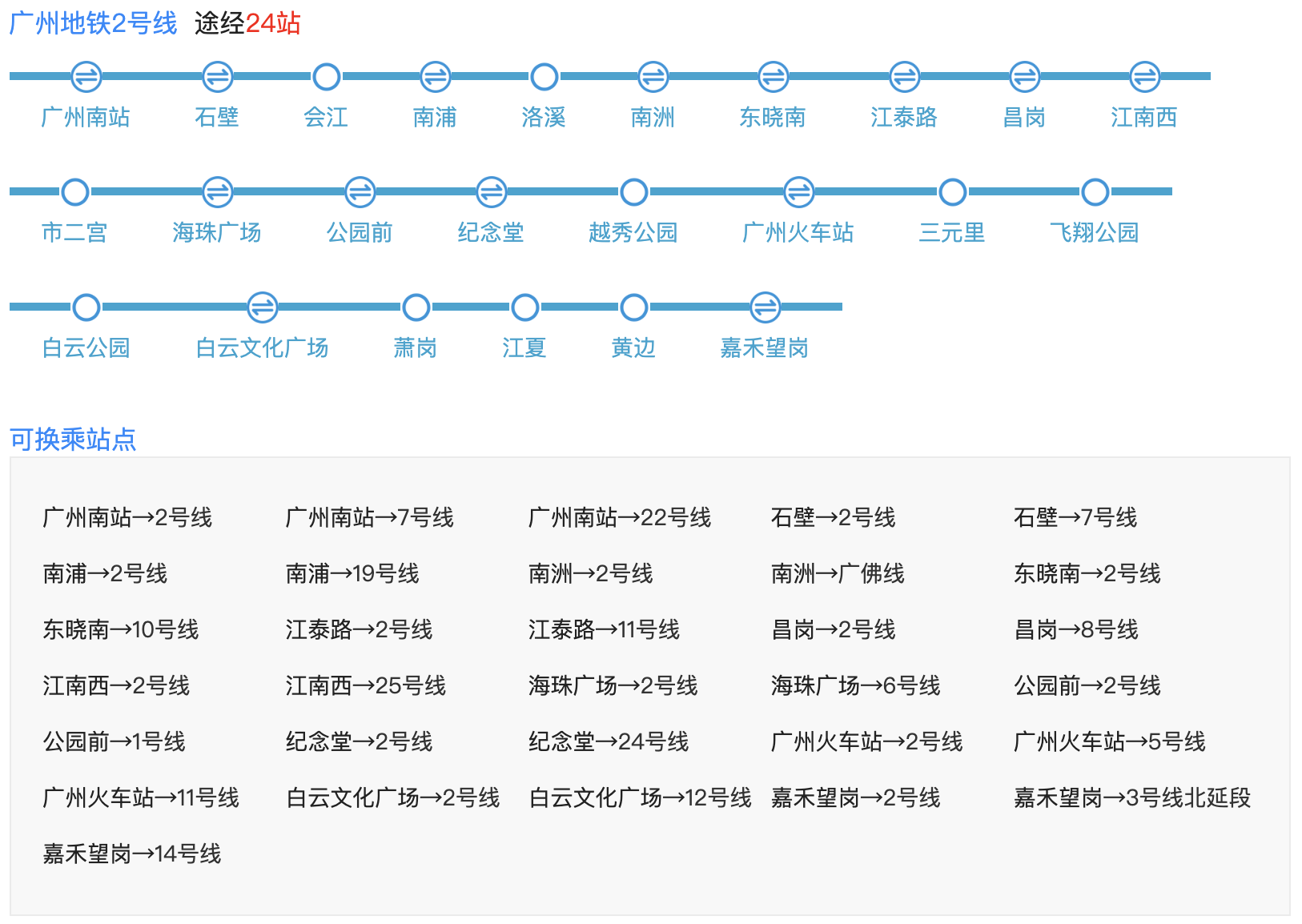广州地铁2号线线路图 2022广州地铁2号线首末班车经过各站点时间表 第1张