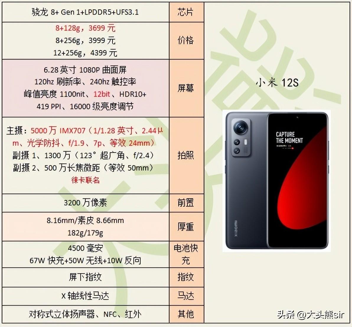 性价比最好的手机前十位（十款值得入手的手机品牌推荐） 第1张