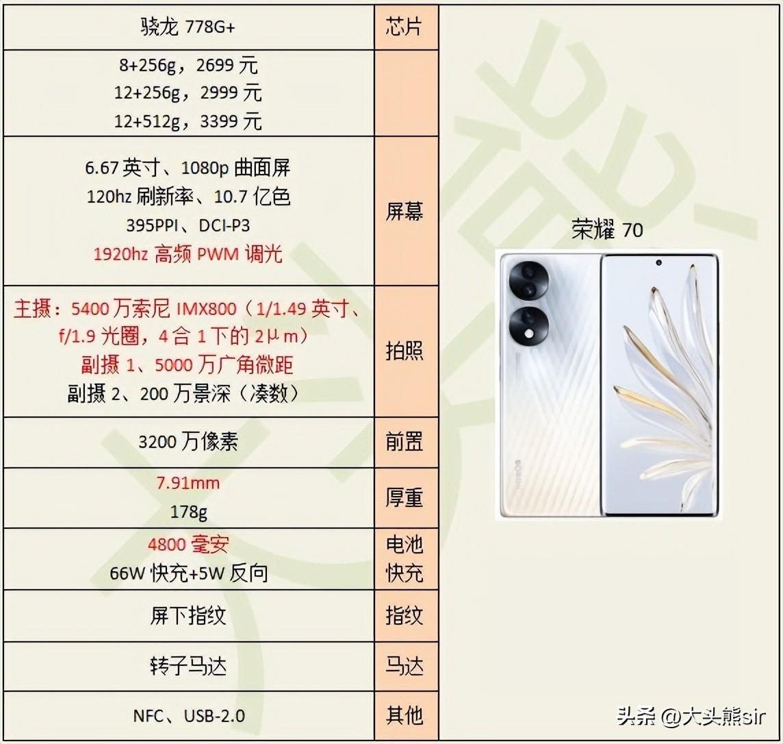性价比最好的手机前十位（十款值得入手的手机品牌推荐） 第7张