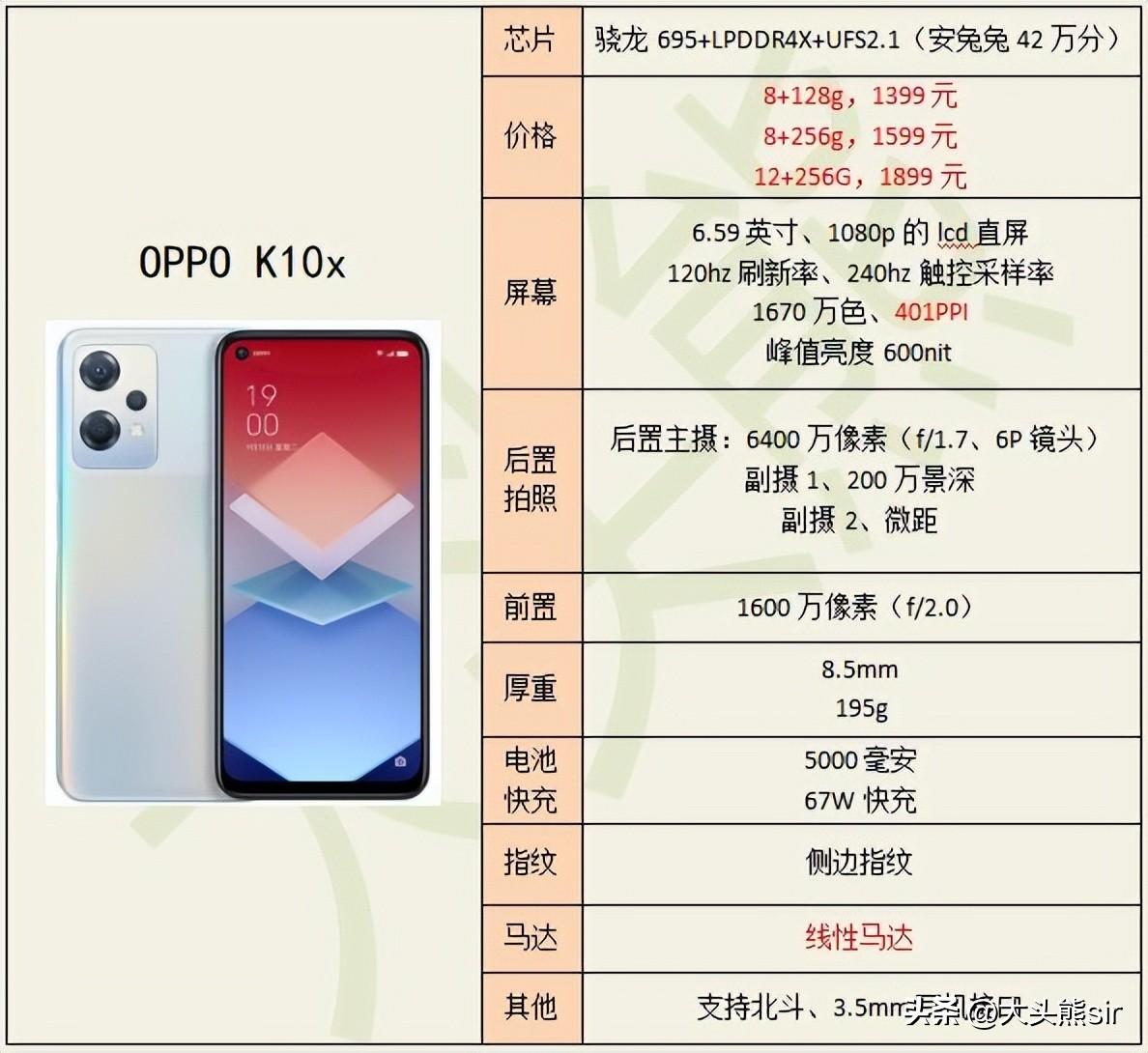 性价比最好的手机前十位（十款值得入手的手机品牌推荐） 第9张