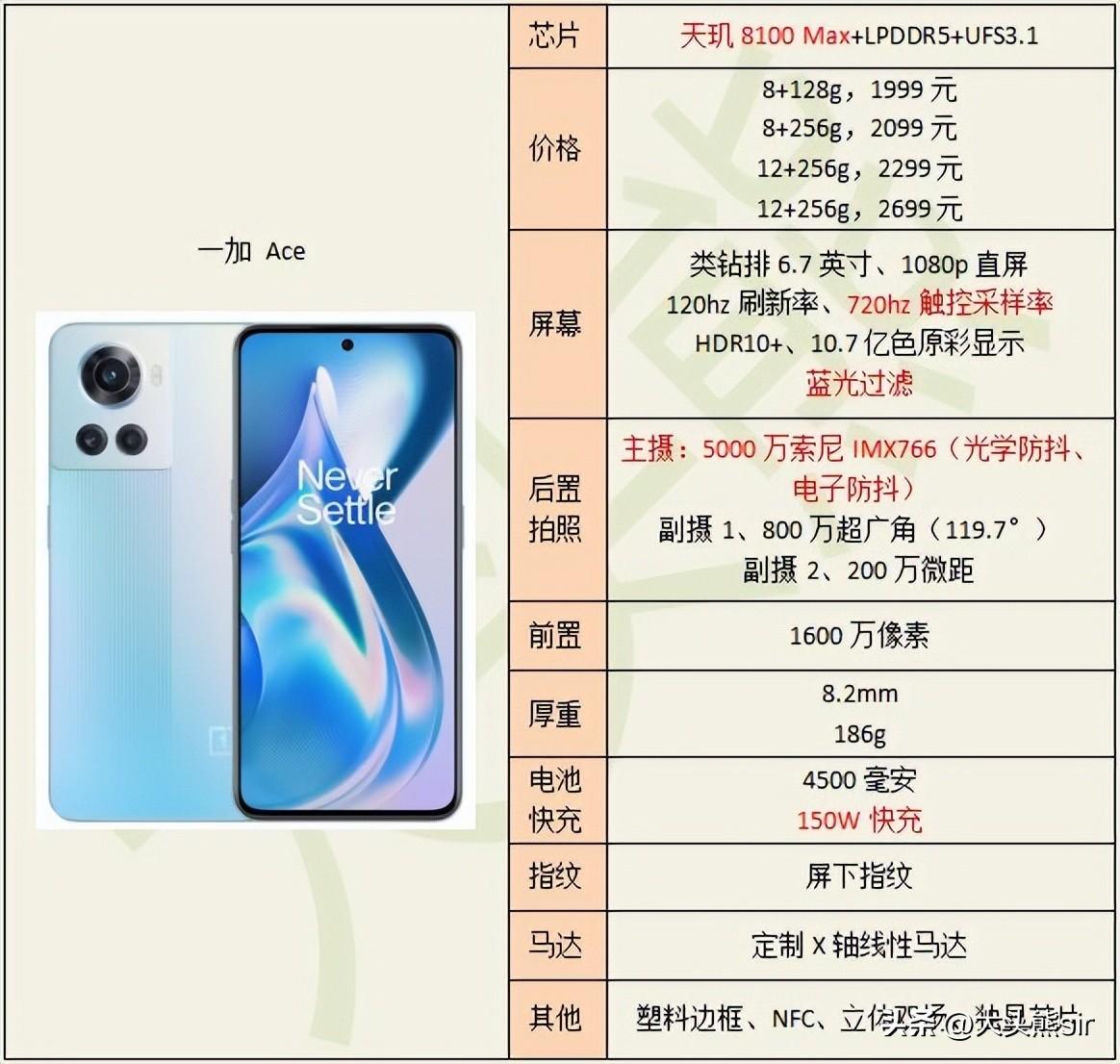 性价比最好的手机前十位（十款值得入手的手机品牌推荐） 第11张