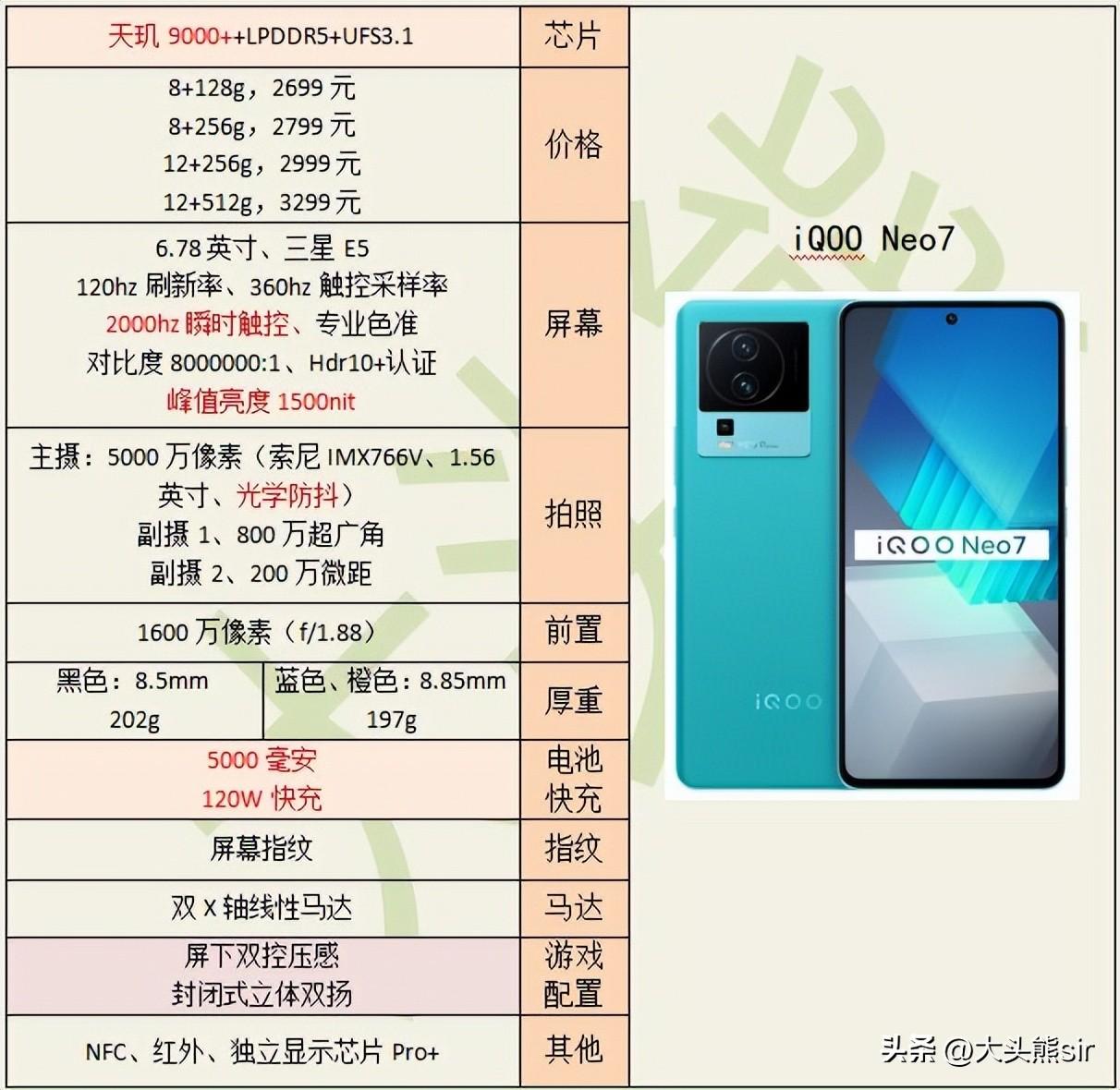 性价比最好的手机前十位（十款值得入手的手机品牌推荐） 第17张