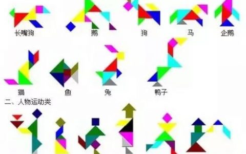 七巧板的来历是什么（分享七巧板各个图形的面积解释）