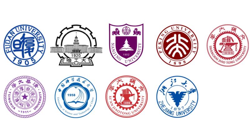 c9大学是什么意思（c9联盟是什么时候提出的） 第1张