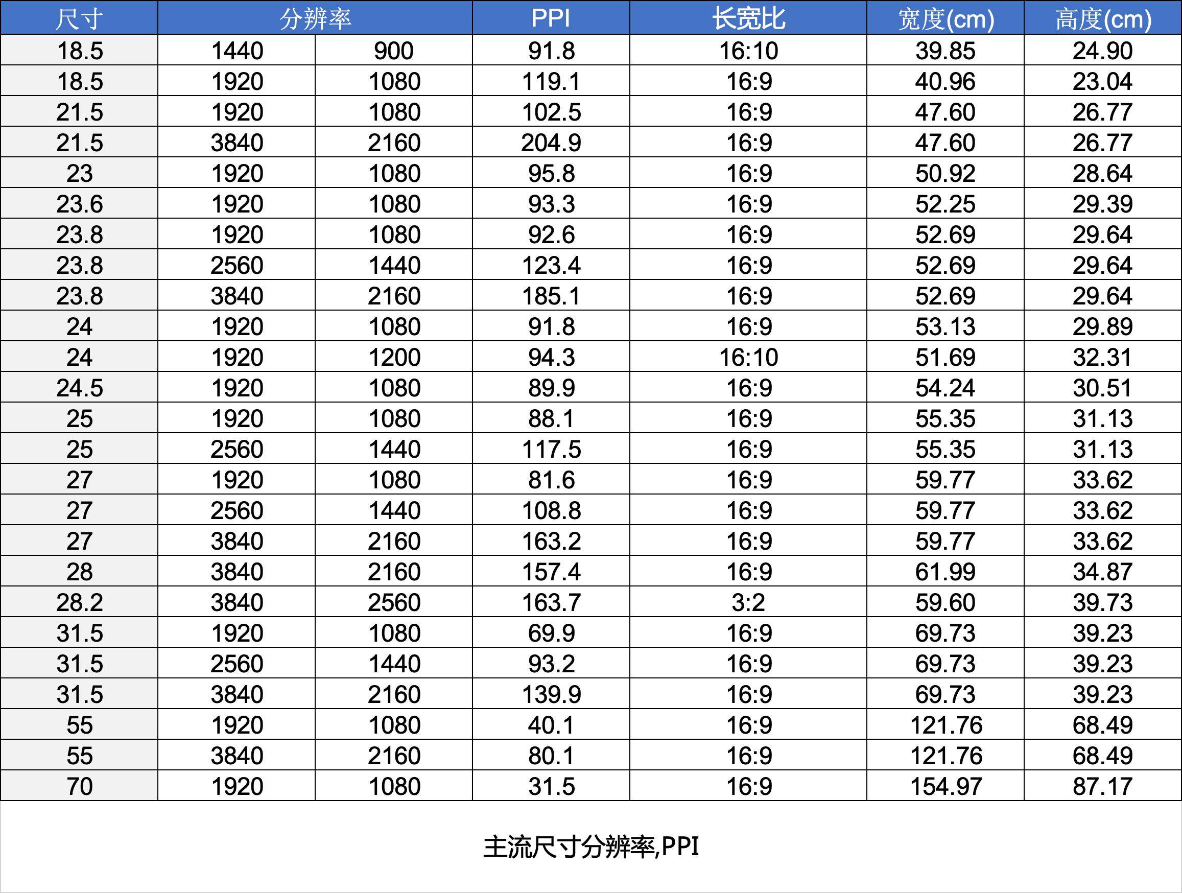 673a290b9c954f2fa9c786415e055f98noop.image_ 第17张