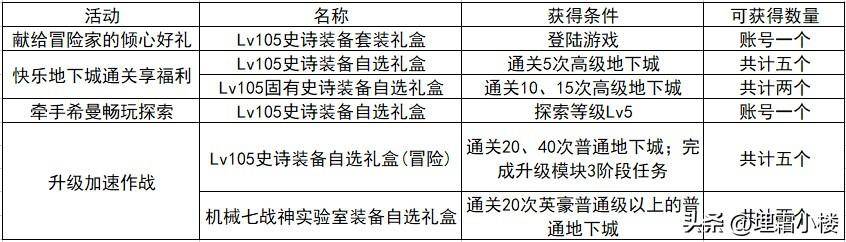 45f6f36c5c01452eaecb2a13b65109a0noop.image_ 第7张