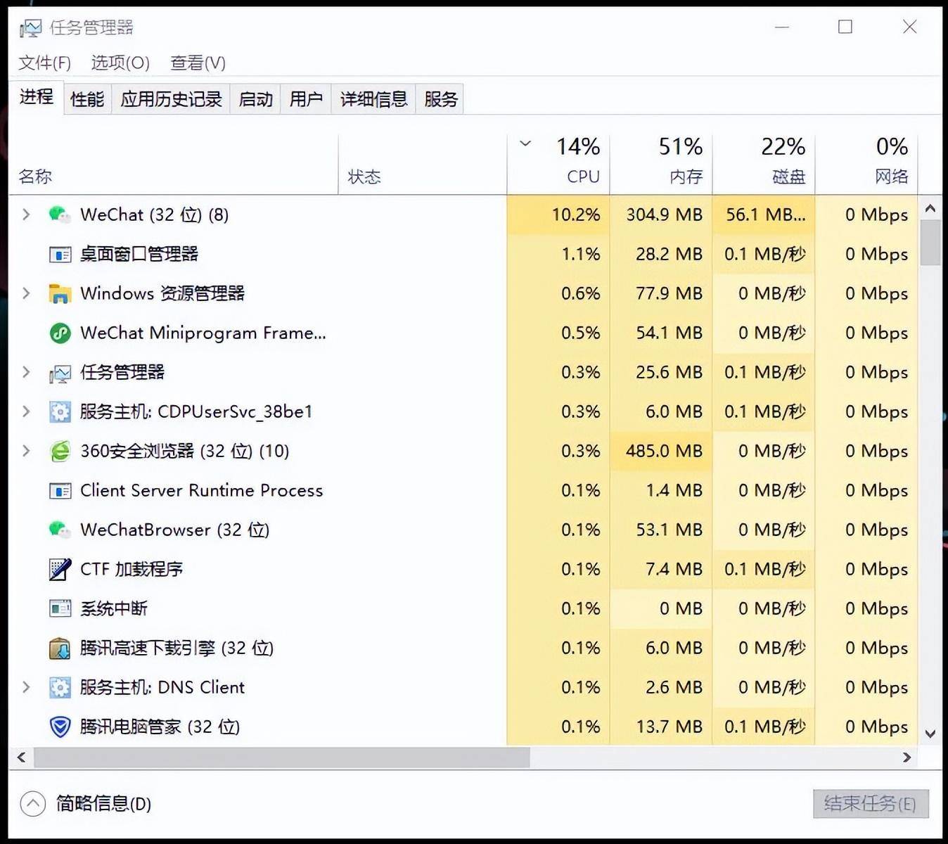 4054166abe1644e088f6f52aff26b197noop.image_ 第5张