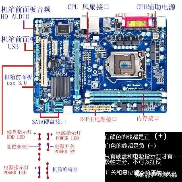 自己组装电脑需要注意什么（电脑组装基础知识大全） 第13张