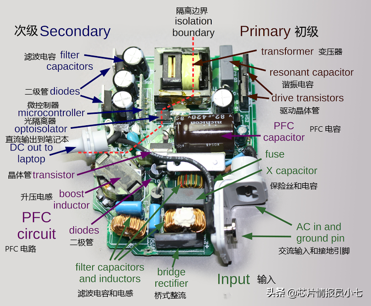 79c63a7e1f9f42cc9addb5c07d6e17a0noop.image_ 第11张