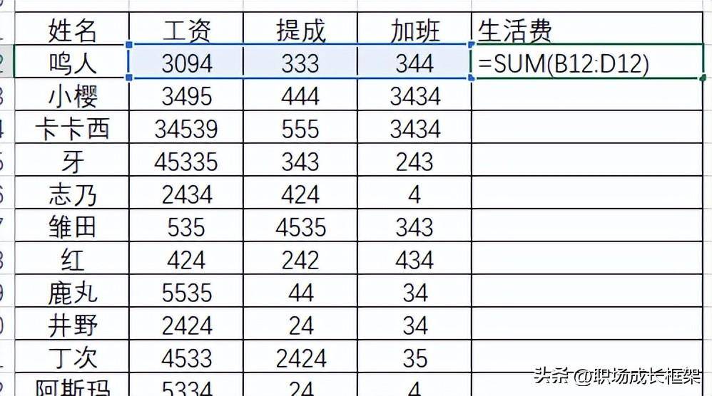 75d823fb76e54e60b6f37370fdbfdebdnoop.image_ 第1张