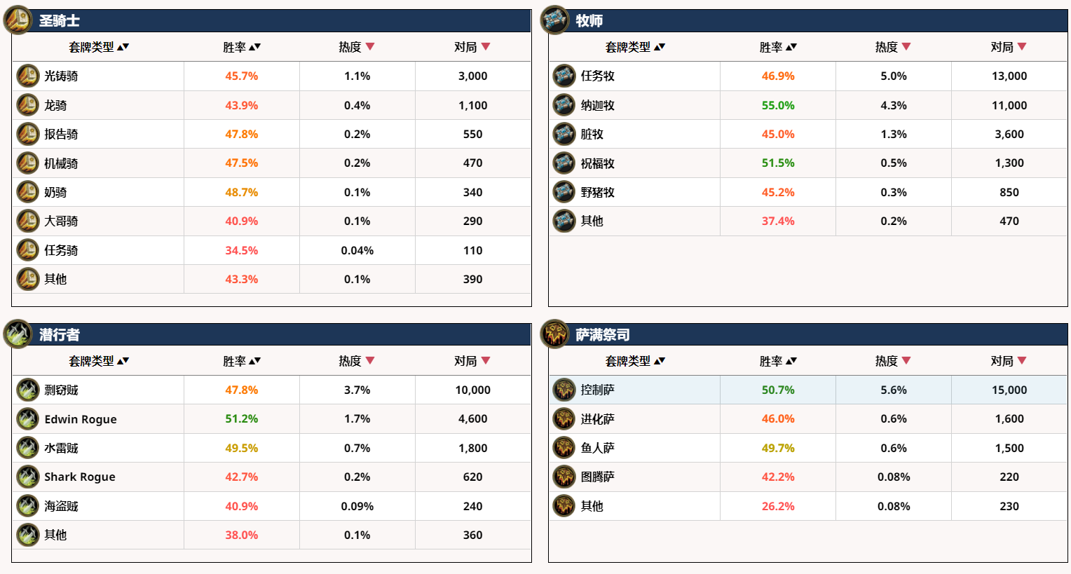 0ea03aa4997d43bda114a767afb314e1noop.image_ 第13张