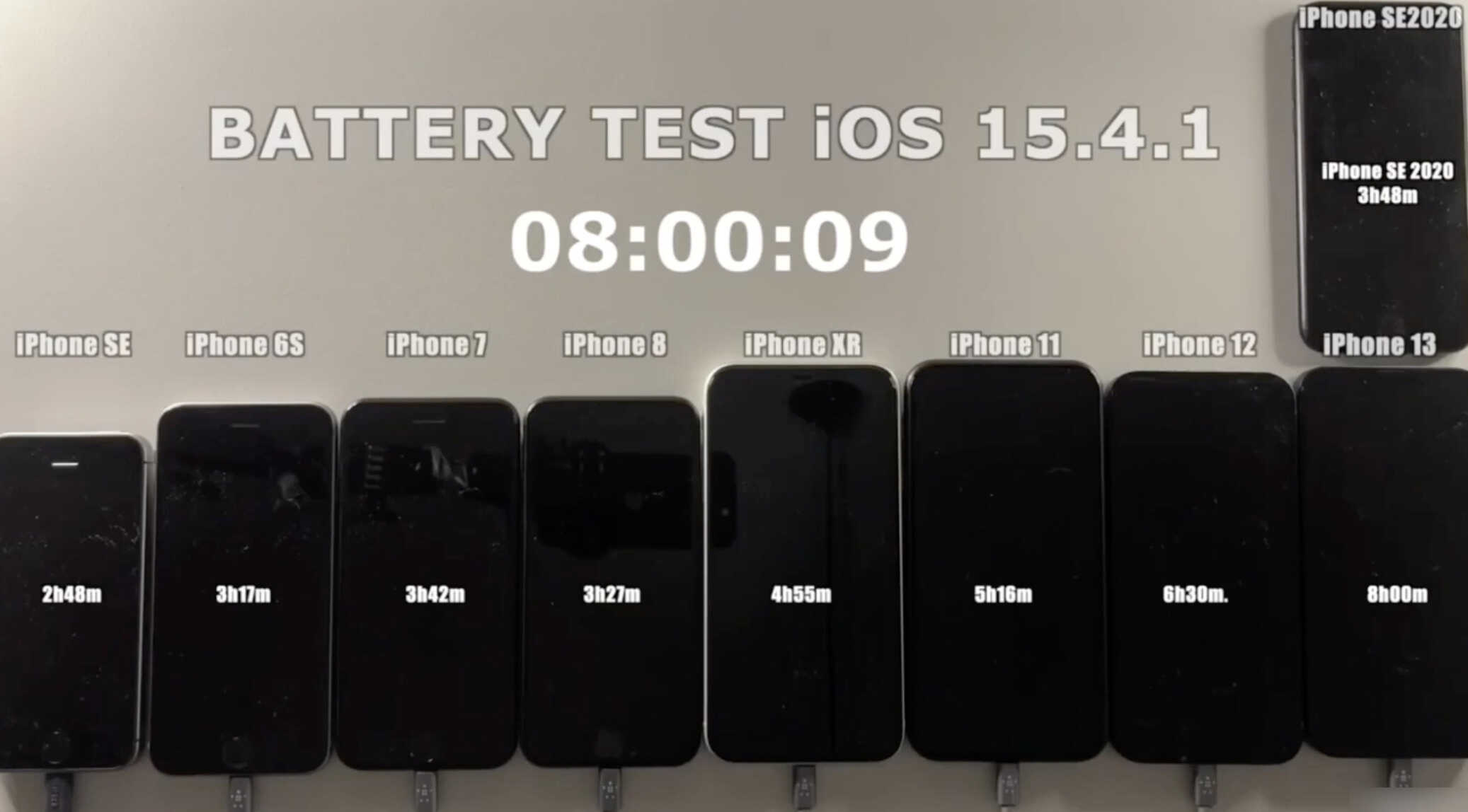 苹果15.5系统怎么样要不要升级（IOS15.5系统详解） 第3张