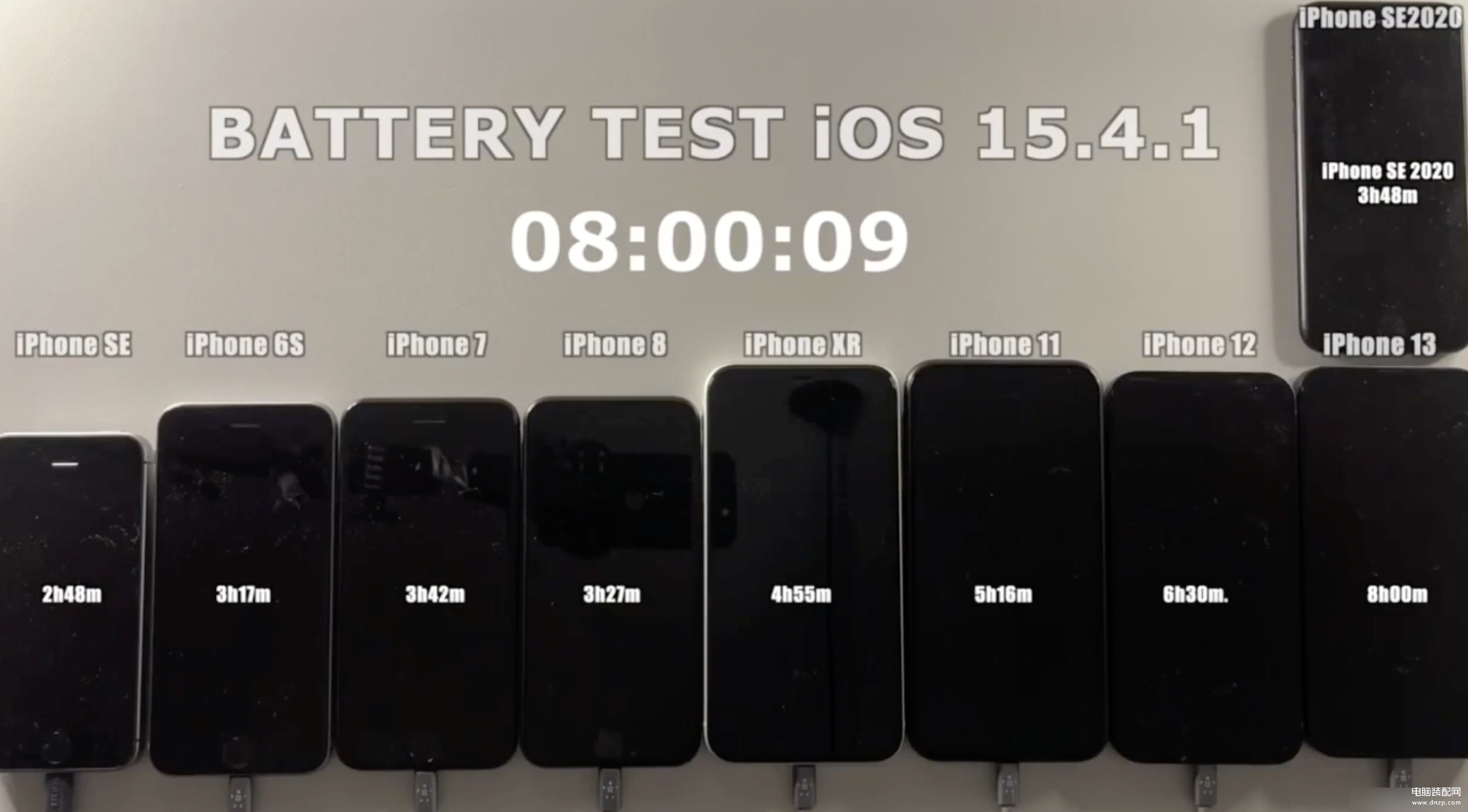 ios15.5值得更新吗iphone12 （IOS15.5系统介绍） 第3张