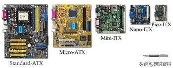 atx主板是什么意思（ATX 介绍详情） 第1张
