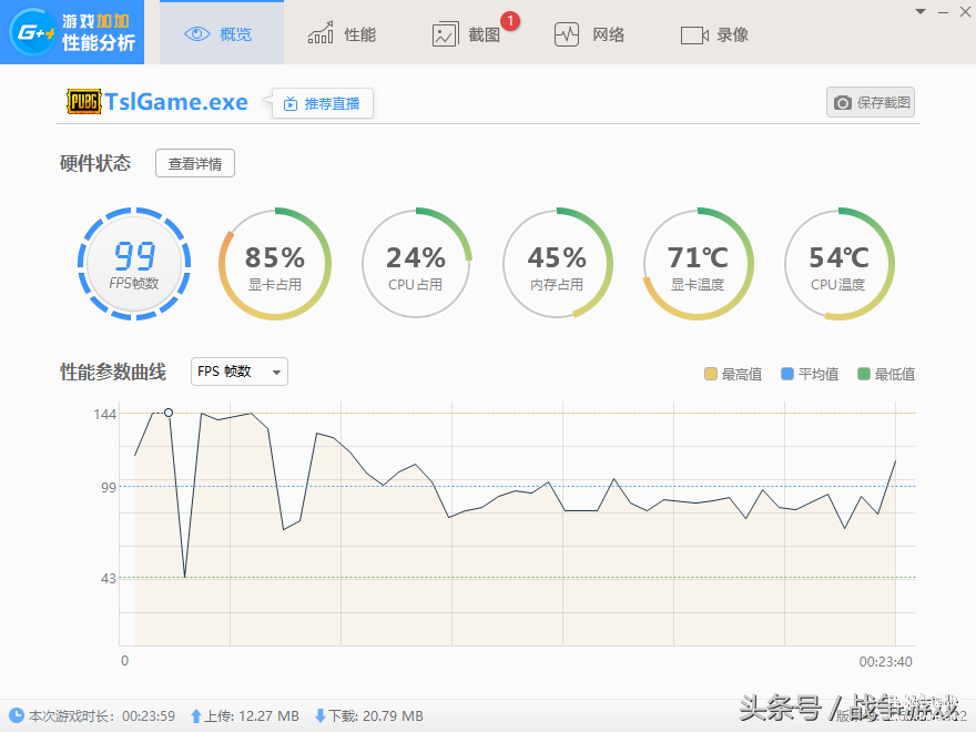小影霸GTX1060 6G显卡是神车还是翻车（小影霸GTX1060 6G显卡评测） 第11张