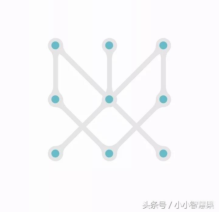 手机解锁图案大全简单（手机图案解锁的花式玩法） 第17张