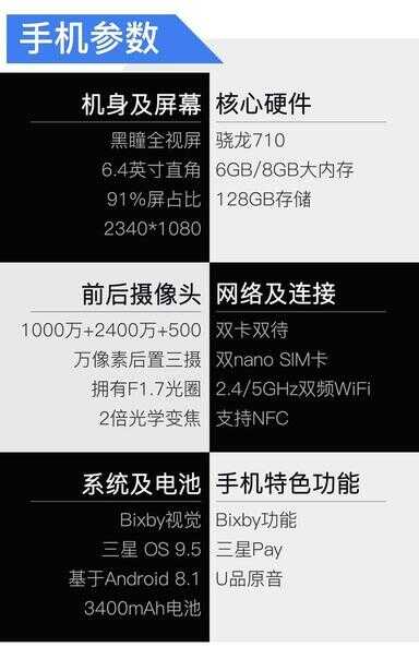 三星a8s详细参数（三星Galaxy A8s深度评测） 第5张