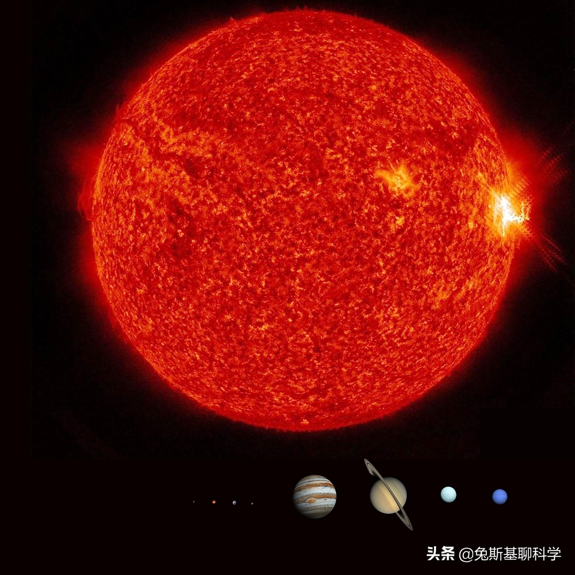 地球半径是多少？这样比较，地球大小一目了然 第33张